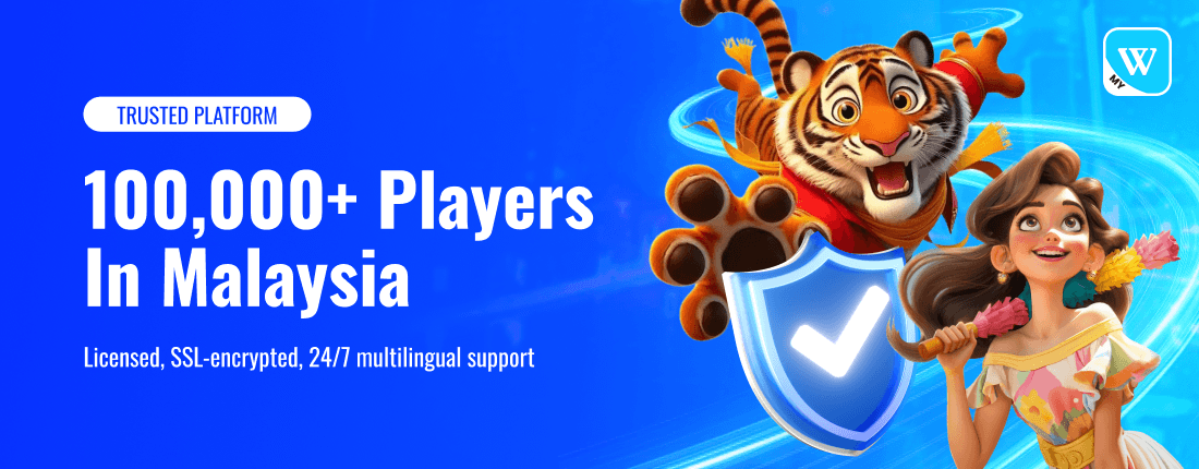 Winbox information hub for Malaysia users